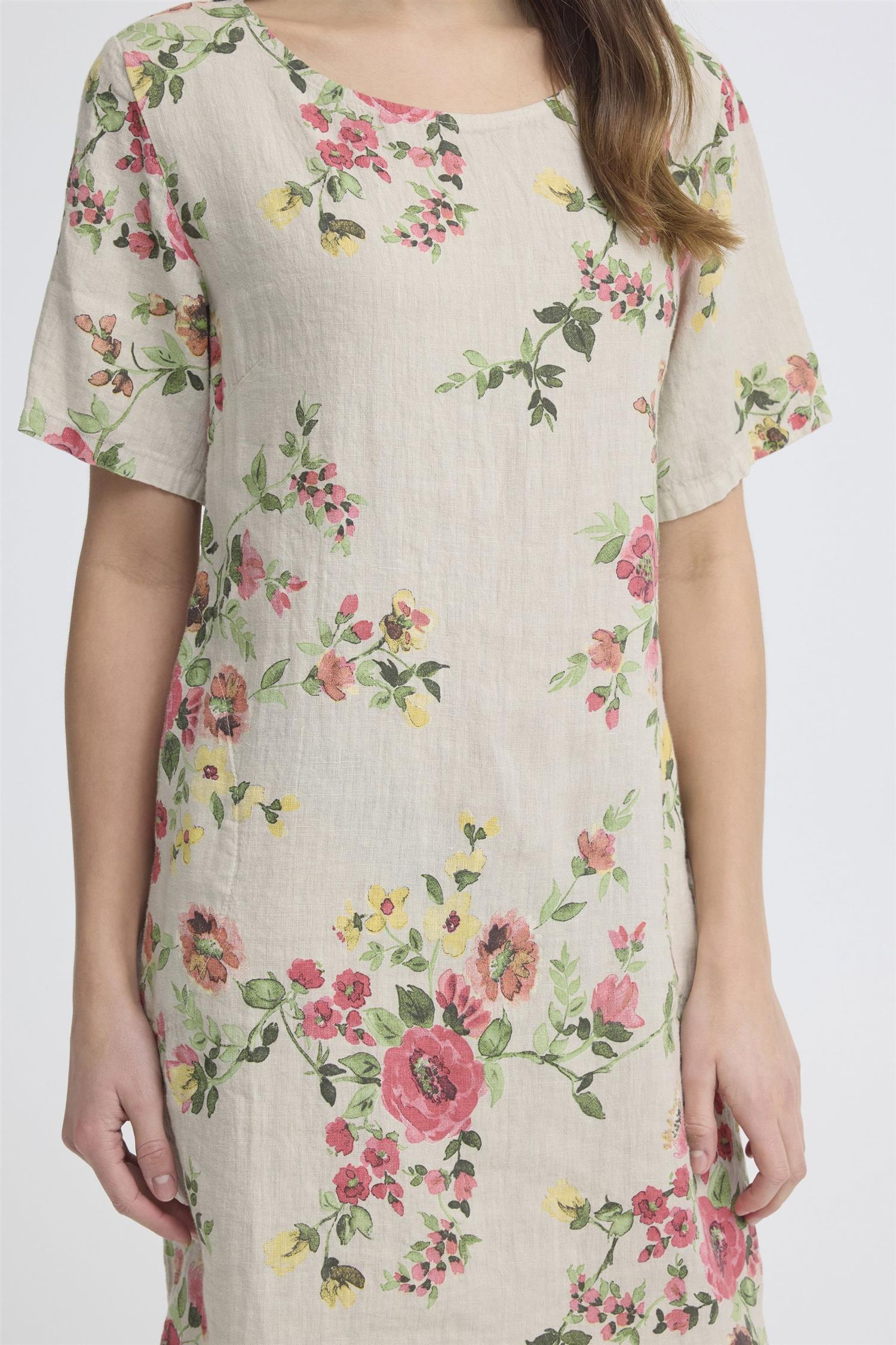 Sbtorina Dress 3