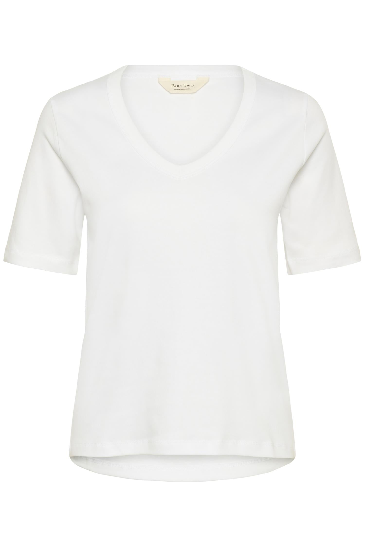 Ratansapw Ts
