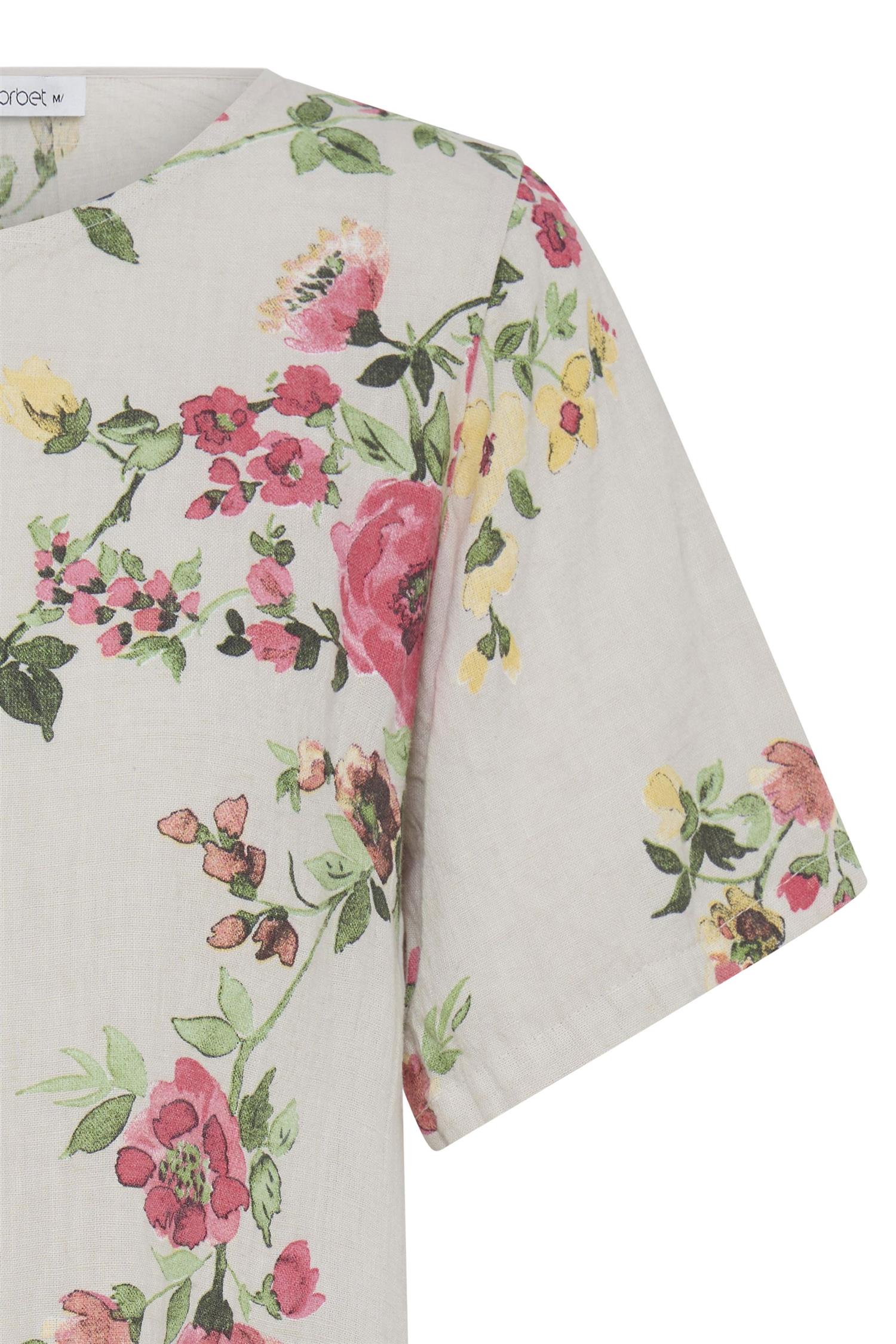 Sbtorina Dress 3