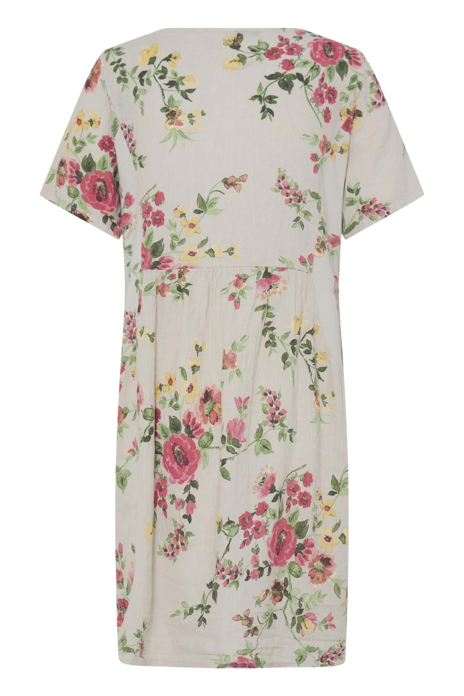 Sbtorina Dress 3